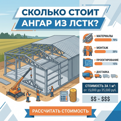 Сколько стоит ангар из ЛСТК в 2026 году: от чего зависит цена